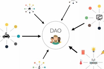 Что такое децентрализованная автономная организация (dao) и как работает dao?